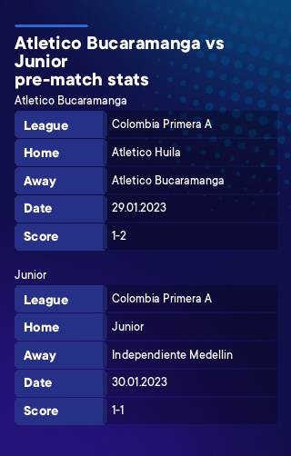 Atletico Bucaramanga - Junior history