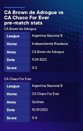 CA Brown de Adrogue vs CA Chaco For Ever (Sunday, 17 September