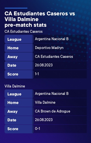 CA Estudiantes Caseros vs Villa Dalmine (Saturday, 2 September 2023)  Predictions and Betting Tips 100% FREE at Betzoid