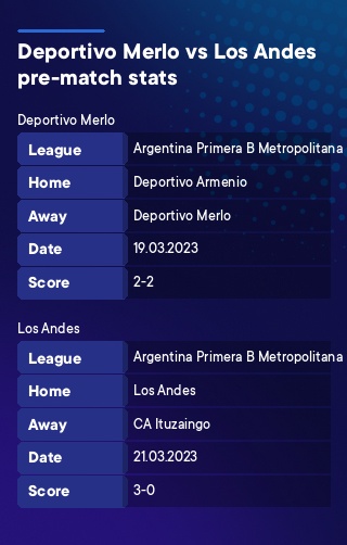Deportivo Merlo - Los Andes history