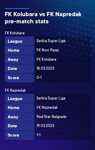 FK Kolubara - FK Napredak history