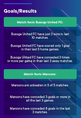 Busoga United FC - Maroons tips