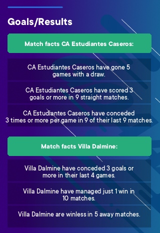 CA Estudiantes Caseros vs Villa Dalmine (Saturday, 2 September 2023)  Predictions and Betting Tips 100% FREE at Betzoid