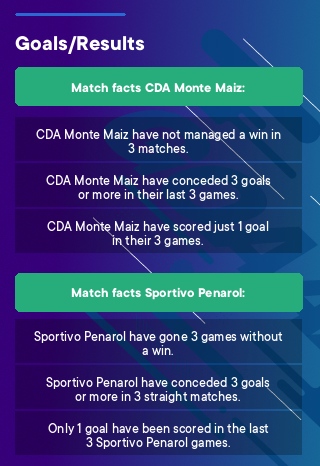 CDA Monte Maiz - Sportivo Penarol tips