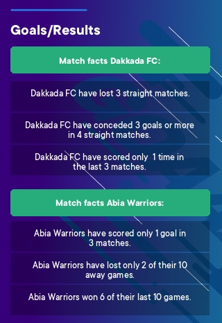 Dakkada FC - Abia Warriors tips