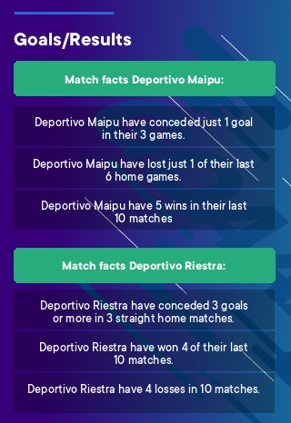 Deportivo Maipu - Deportivo Riestra tips