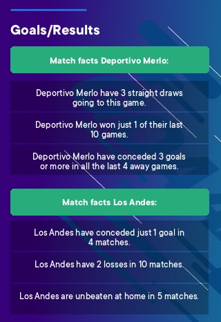 Deportivo Merlo - Los Andes tips