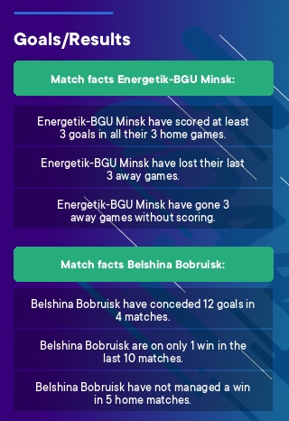 Energetik-BGU Minsk - Belshina Bobruisk tips