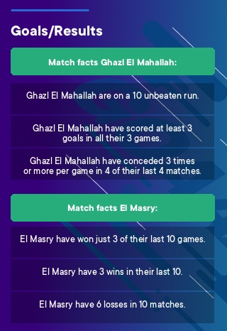 Ghazl El Mahallah - El Masry tips