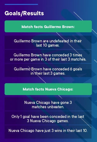 Guillermo Brown - Nueva Chicago tips