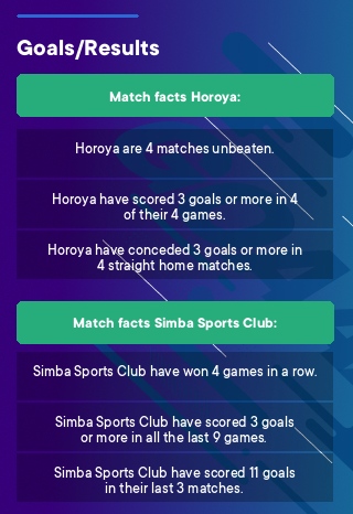 Horoya - Simba Sports Club tips
