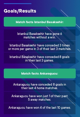 Istanbul Basaksehir - Ankaragucu tips