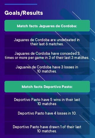 Jaguares de Cordoba - Deportivo Pasto tips