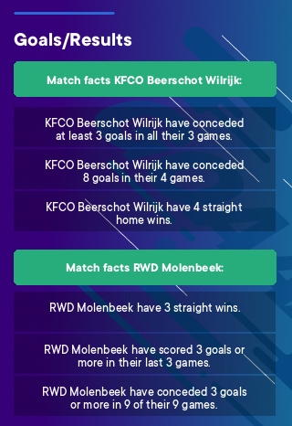 KFCO Beerschot Wilrijk - RWD Molenbeek tips