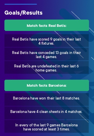 Real Betis - Barcelona tips