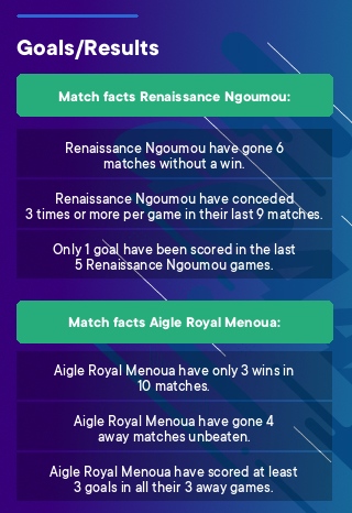 Renaissance Ngoumou - Aigle Royal Menoua tips