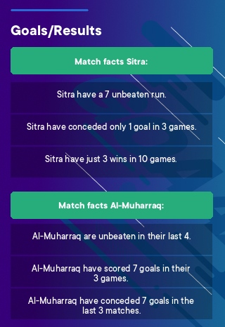 Sitra - Al-Muharraq tips