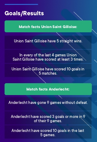 Club Brugge vs Anderlecht Prediction, Odds & Betting Tips