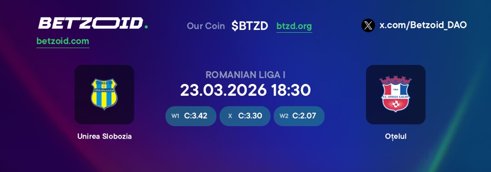 Old School slotastic safety review