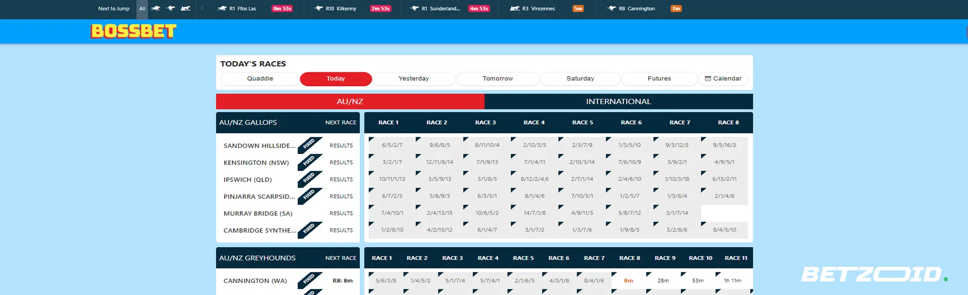 Bossbet odds page displaying races and betting options.