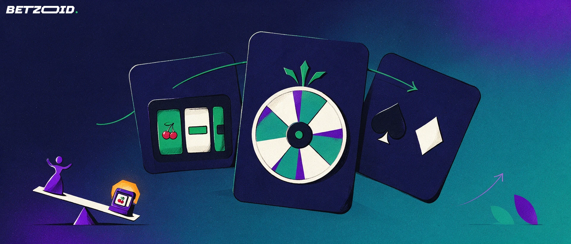 Illustration of three casino game tiles showing slot reels, a roulette wheel and card suit symbols.