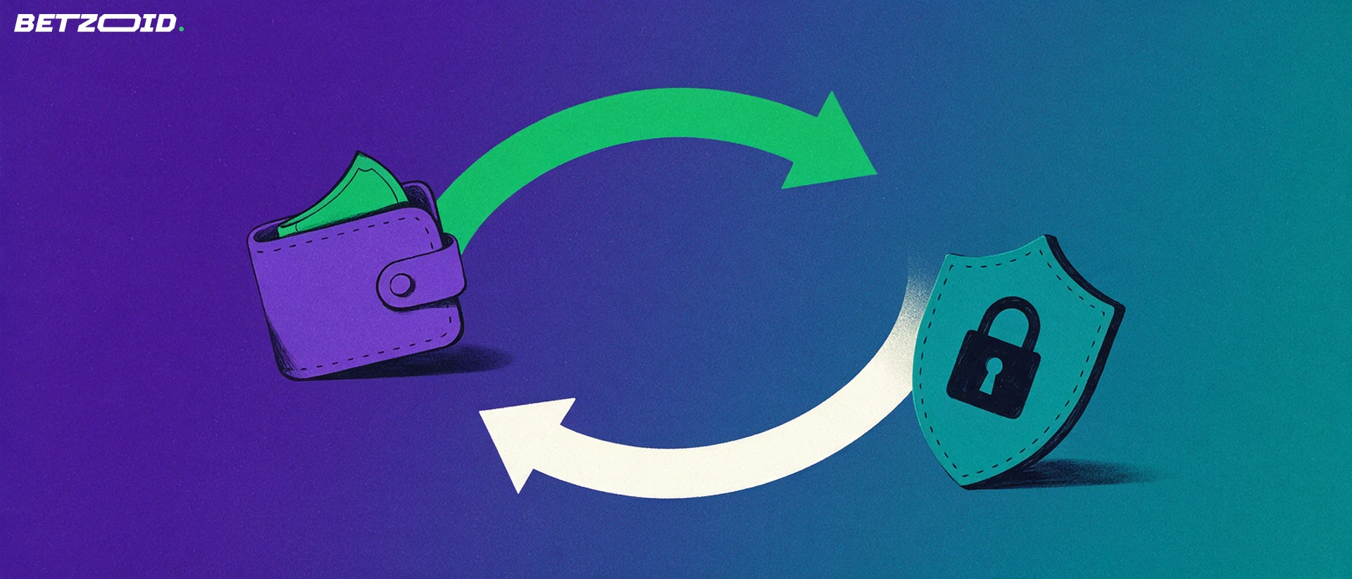 Illustration of two curved arrows forming a cycle between a flat wallet and a shield with a padlock, symbolising deposits, withdrawals and account security.