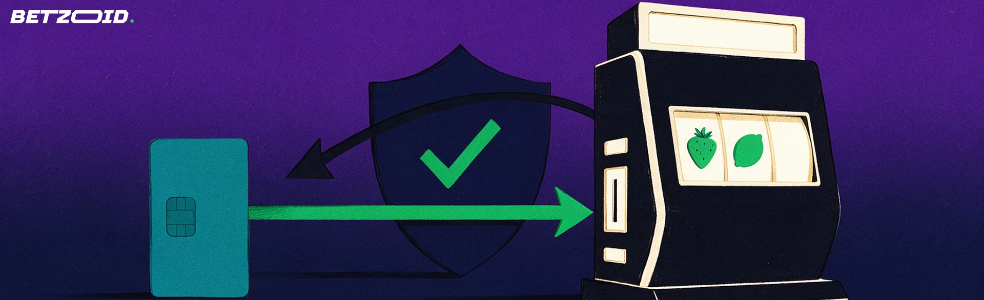 Illustration of a bank card moving toward a stylised slot machine along arrows that loop back, with a shield and tick behind them.