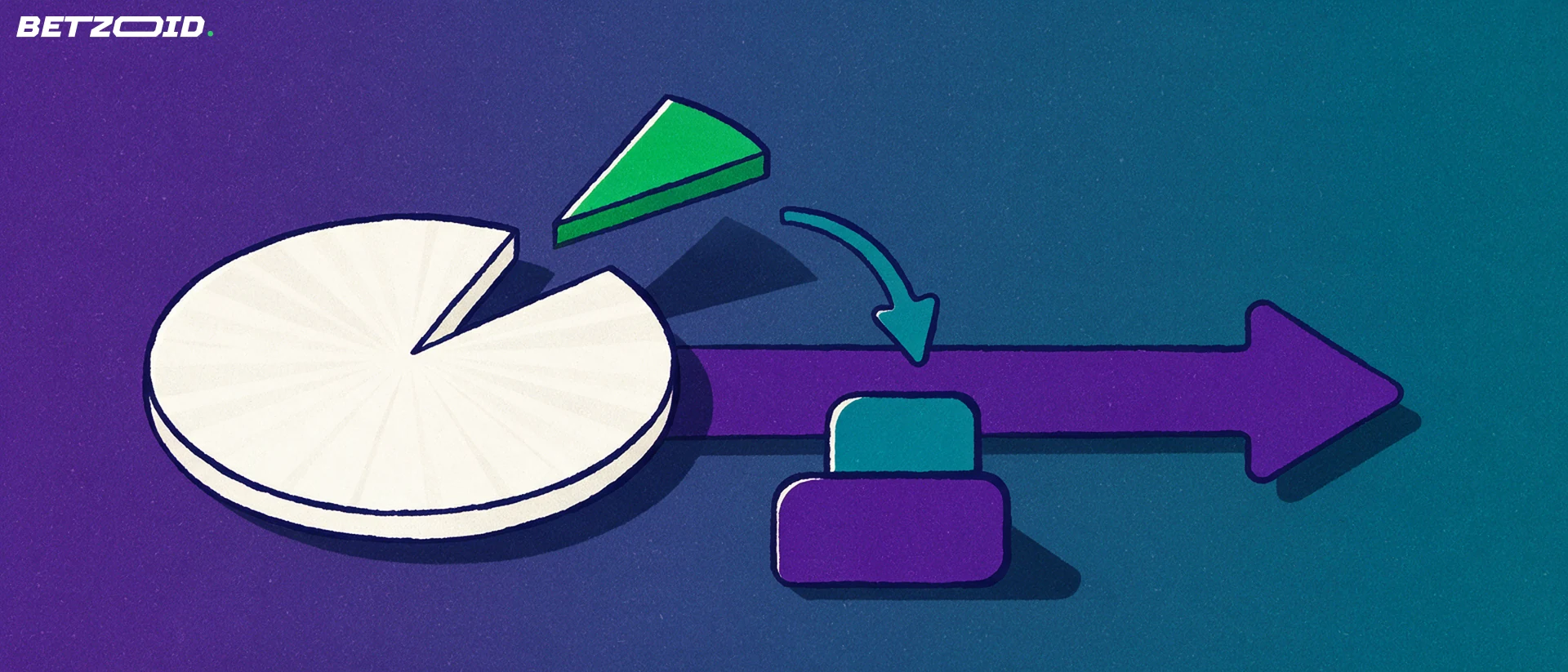 Illustration of a large round pot with one thin green wedge lifted away and arrows showing the small slice going one way and the larger remainder the other.