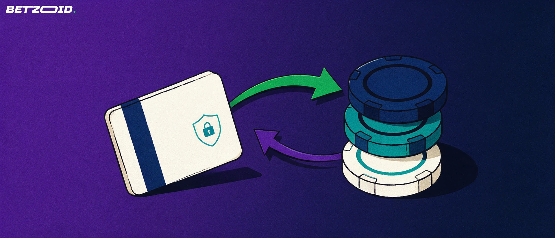 Illustration of a secure wallet card linked by curved arrows to a stack of casino chips, showing deposits and withdrawals.