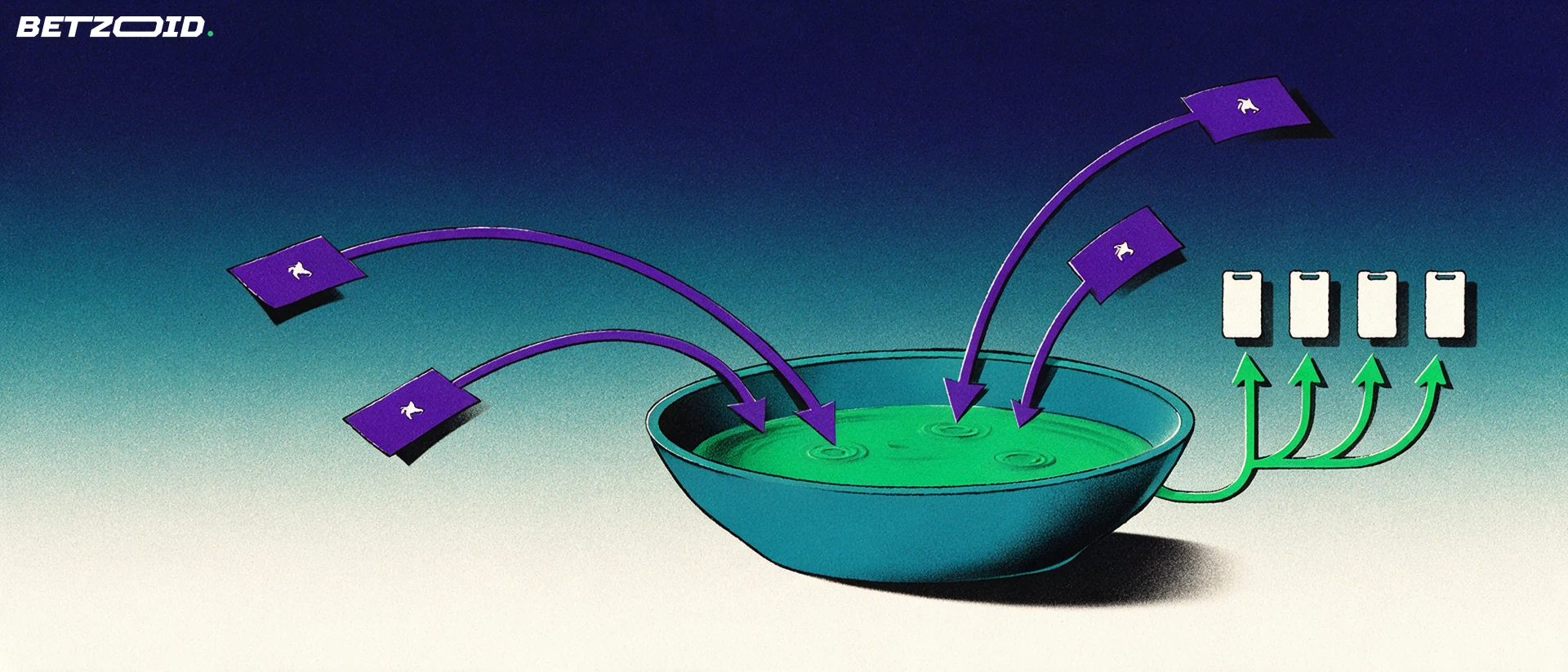 Illustration of betting slips flowing along arrows into a large basin of green liquid, with one arrow leaving it and splitting into three tickets.
