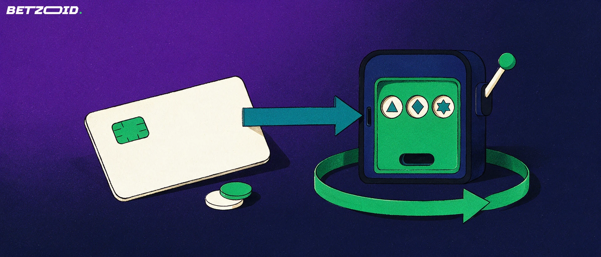 Illustration of a bank card with an arrow feeding a slot machine encircled by a looping arrow.