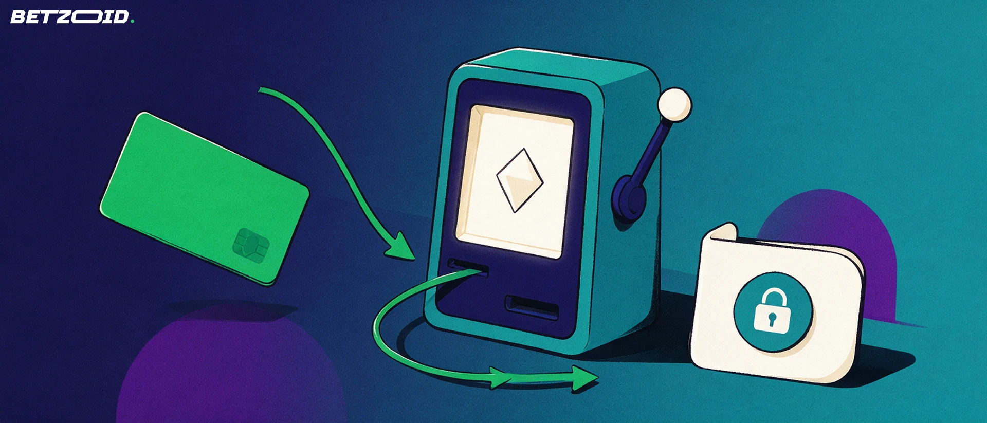 Illustration of a blank bank card sliding into a casino machine's payment slot, with an arrow curving back to a padlocked wallet.