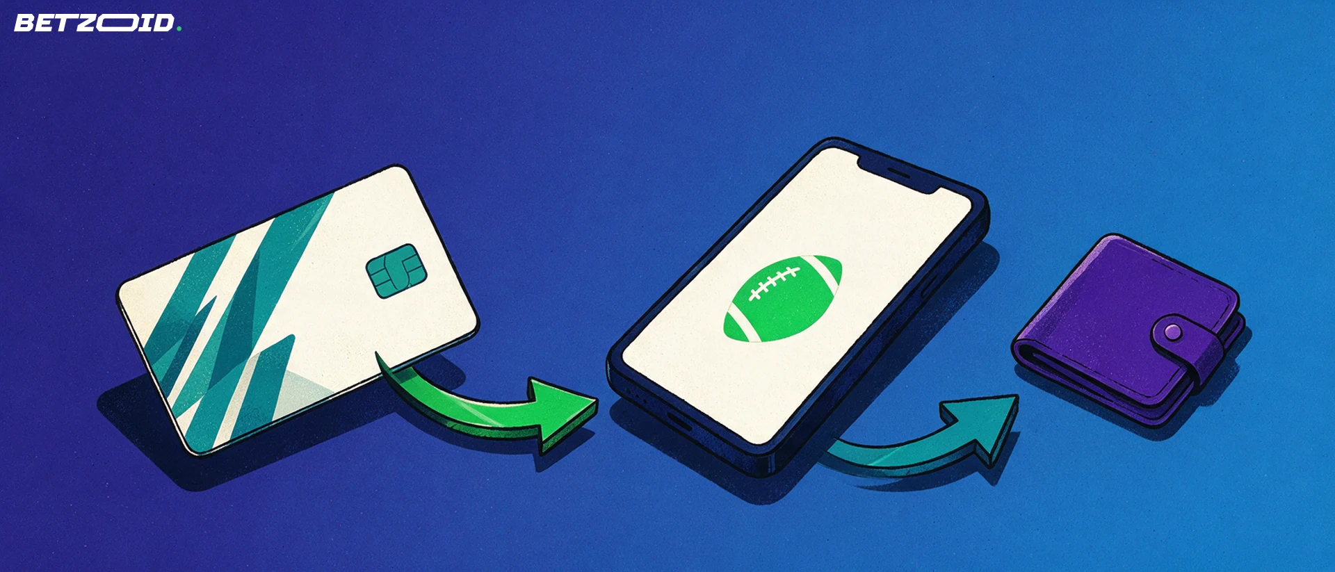 Illustrasjon av et bankkort, piler inn og ut av en mobiltelefon med fotballsymbol, og en liten lommebok.