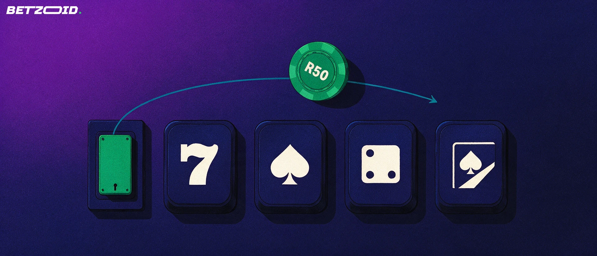 Illustration of a green chip labelled R50 arcing over four plaques with casino symbols beside a sealed coin slot.
