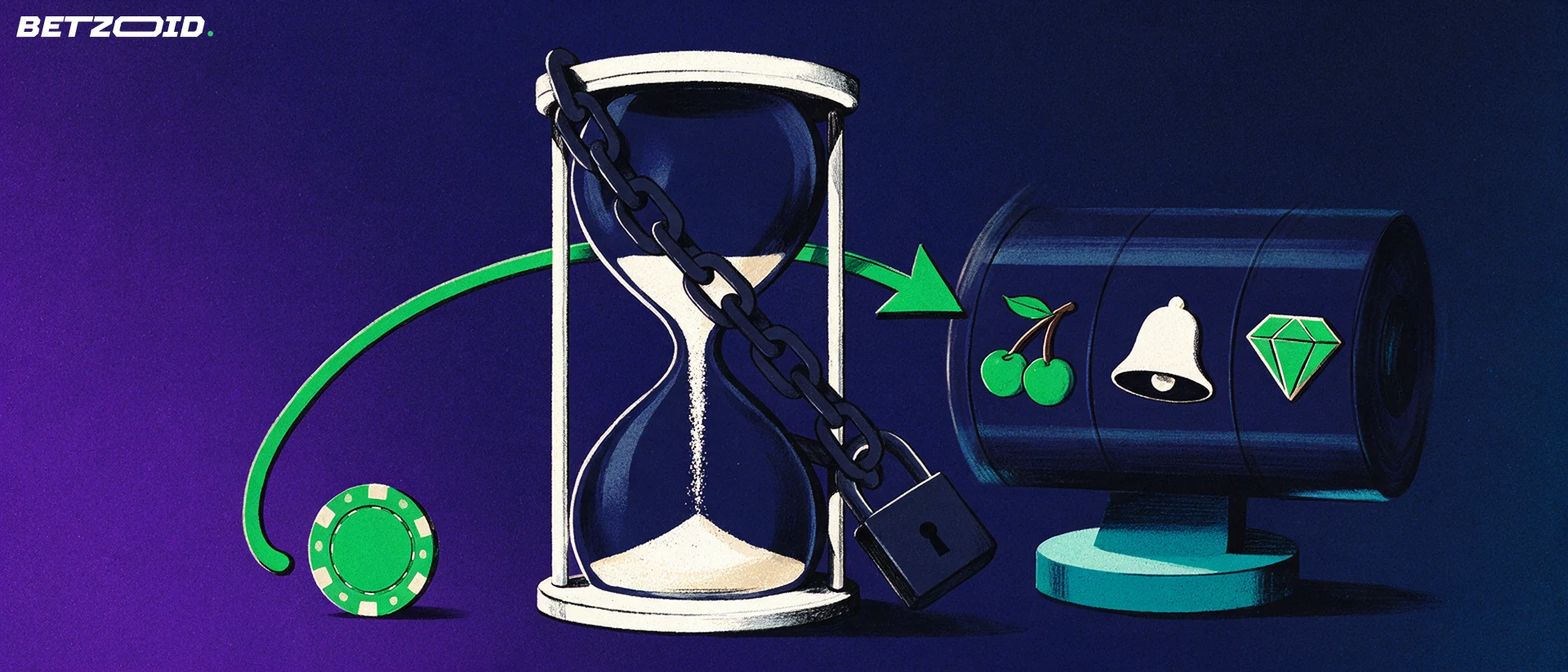 Illustration einer mit Kette und Schloss gesicherten Sanduhr neben einer frei drehenden Spielautomaten-Walze, um die ein grüner Pfeil mit Spielchip herumführt.