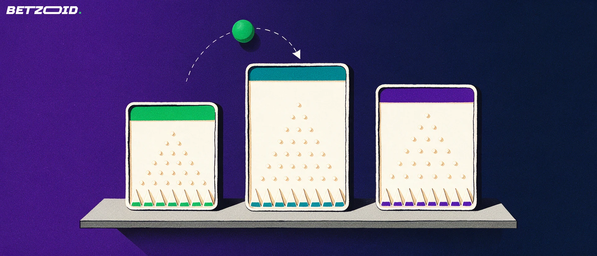 Ilustração de três tabuleiros de Plinko de tamanhos diferentes lado a lado, com uma bola verde acima e uma seta curva apontando para o tabuleiro do meio.