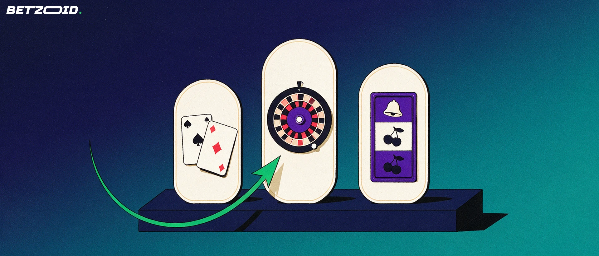 Ilustración de tres paneles con símbolos de ruleta, cartas y rodillo de tragamonedas, con una flecha verde que señala uno de ellos.