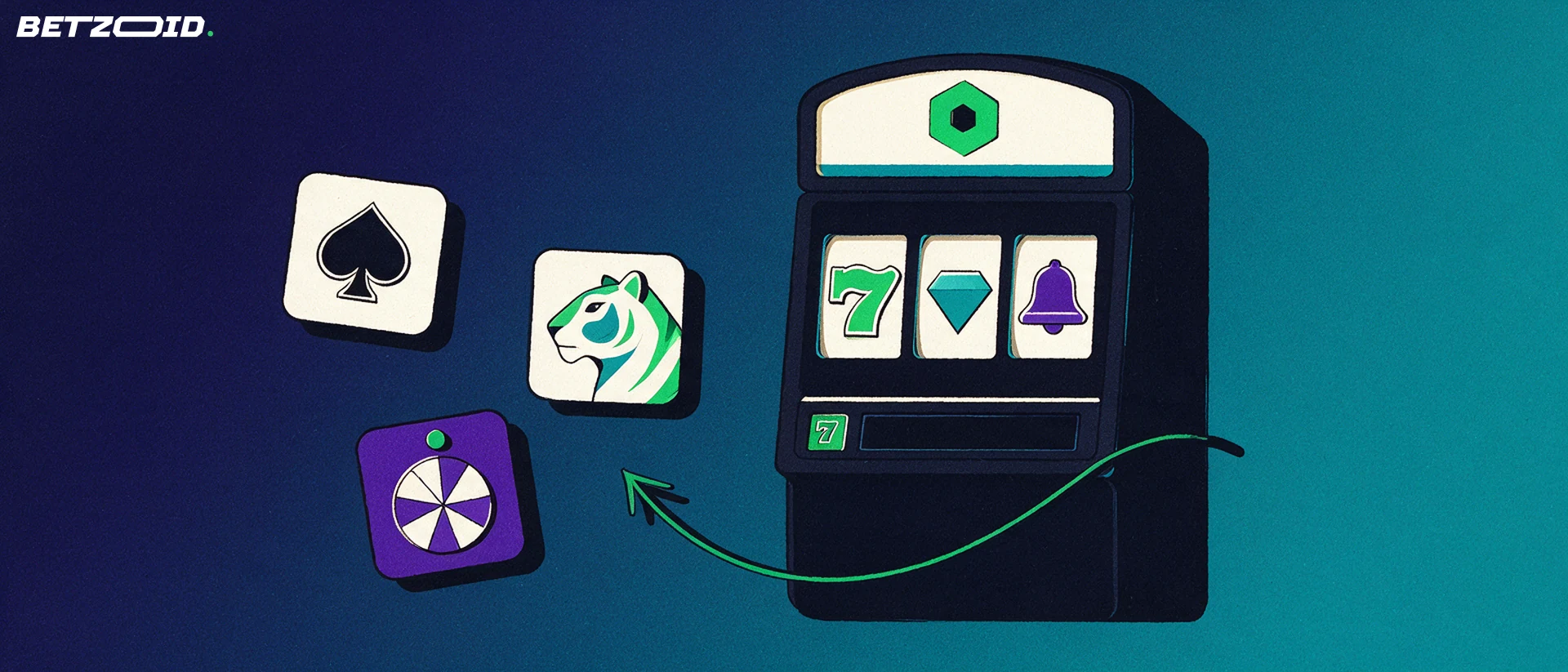 Illustration of a slot machine cabinet with symbol reels and an arrow leading to three floating casino game symbol tiles.
