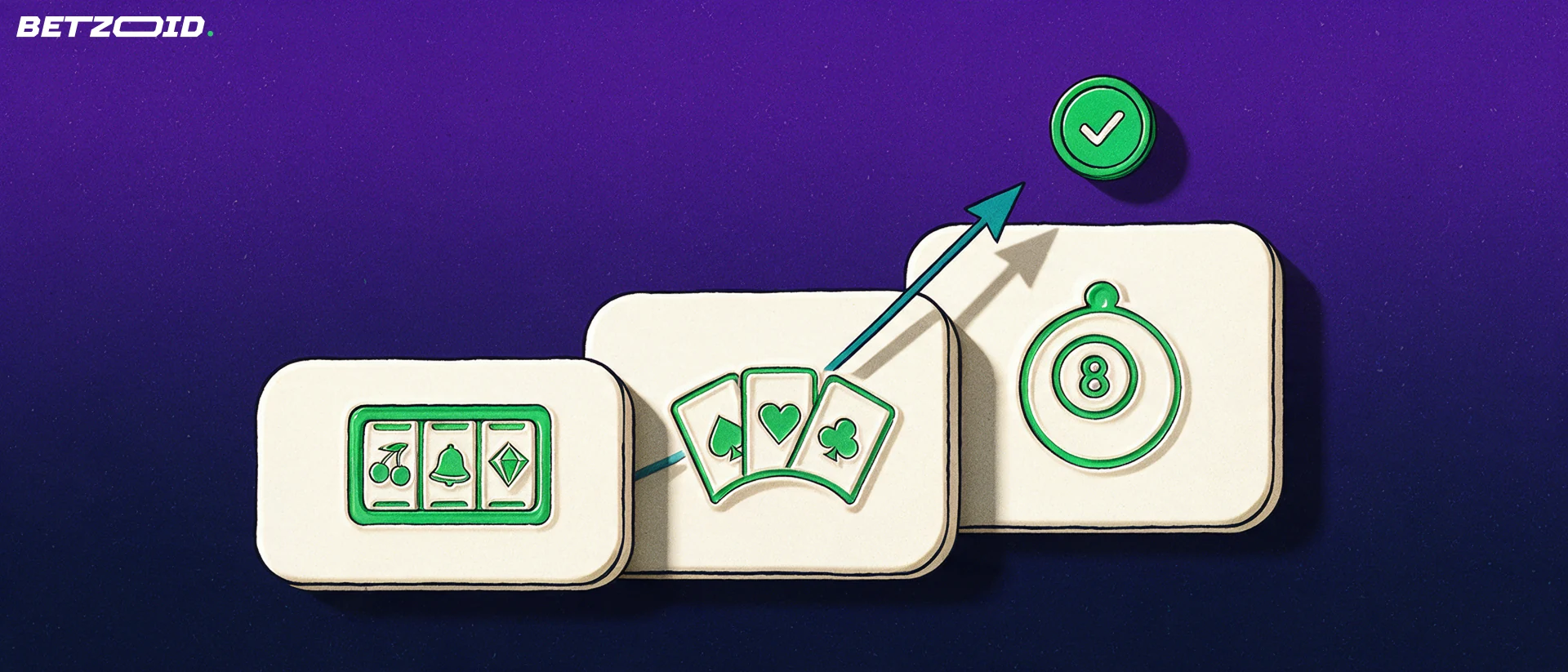 Illustration of three rising plaques with slot, card and bingo ball symbols and an arrow pointing to a checkmark badge.