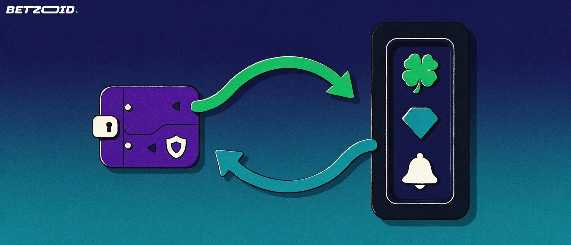 Illustration of a digital wallet and a slot machine reel linked by two looping arrows showing deposits and withdrawals