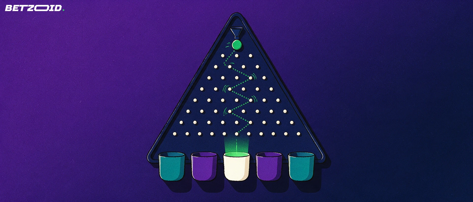 Illustration of a triangular Plinko peg board with a green ball bouncing down through pegs toward coloured collection cups.