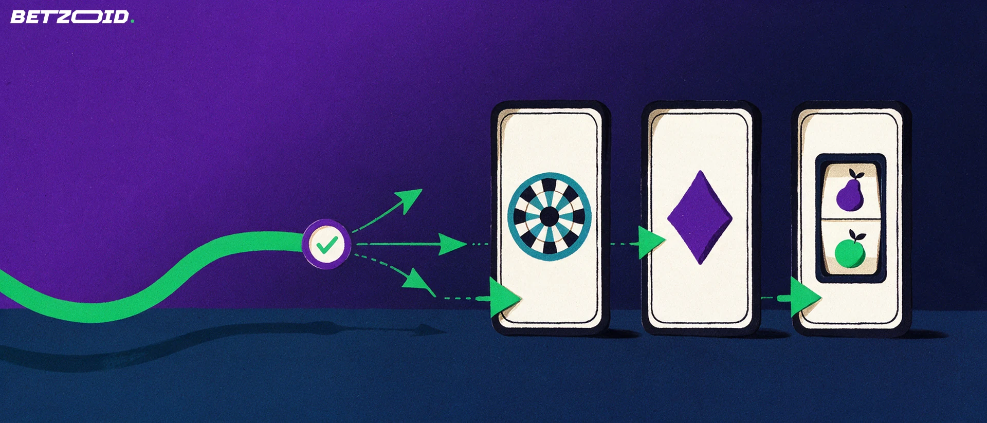 Illustration of a green payment ribbon splitting into three arrows that enter panels showing roulette, card suit and slot symbols.
