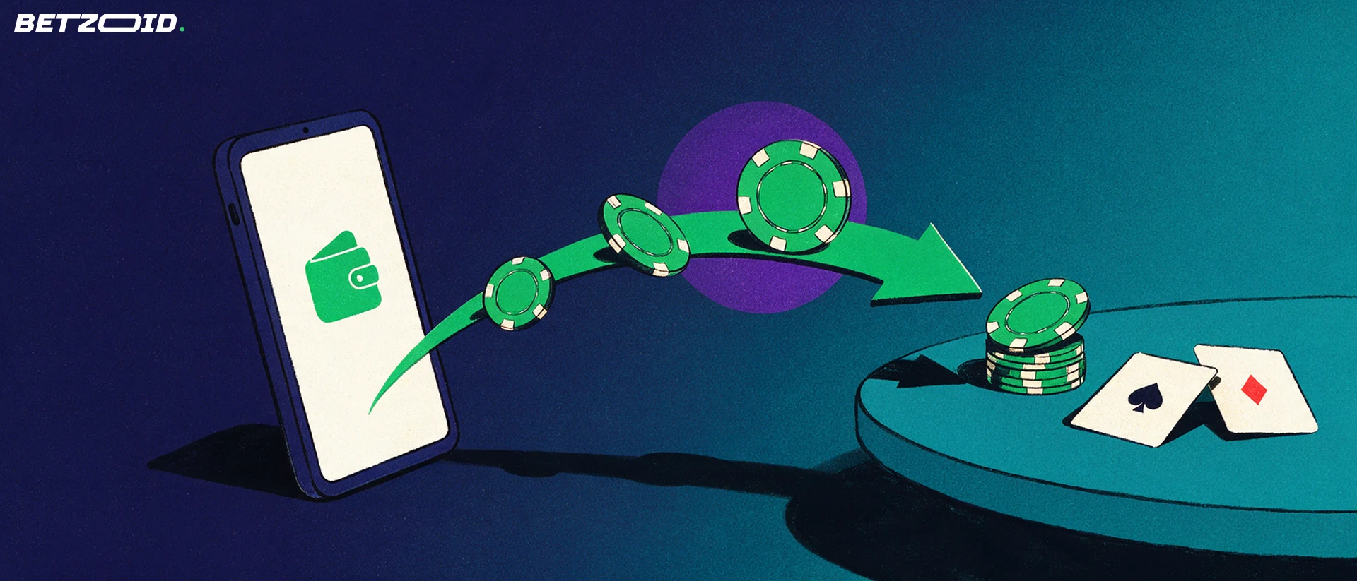 Ilustración de un teléfono con un icono de monedero que envía fichas de casino por una flecha verde hacia una mesa con dos cartas.