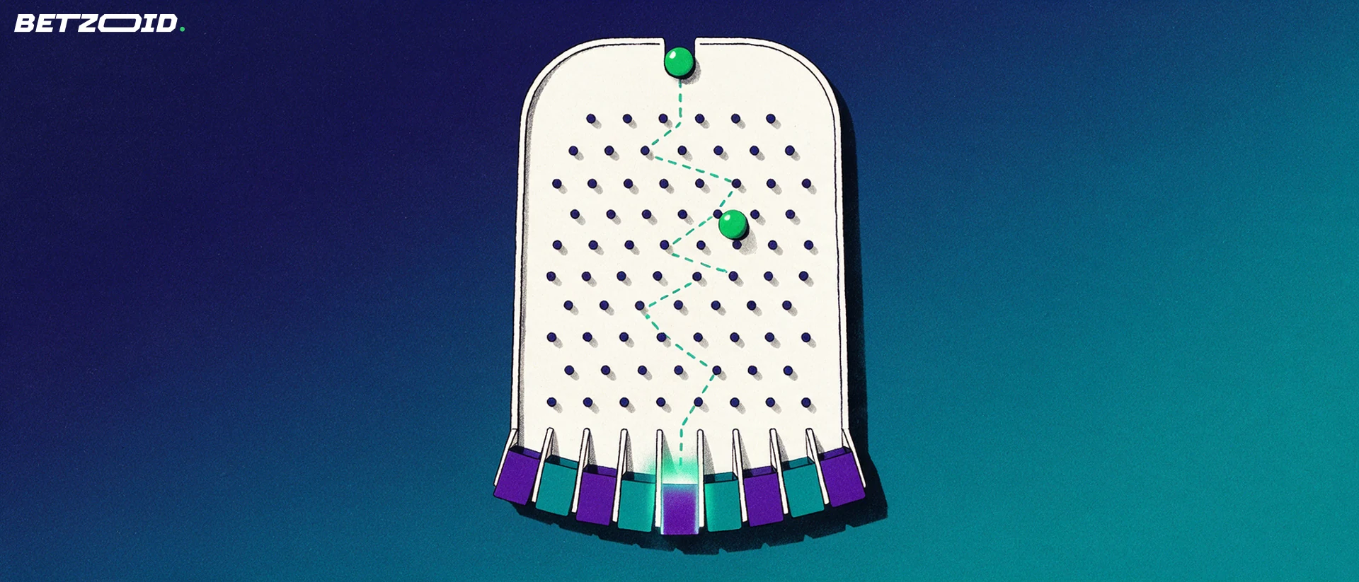 Illustration eines Plinko-Spielbretts mit Stiftraster, fallender grüner Kugel und gestrichelter Zickzack-Bahn zu farbigen Fächern.