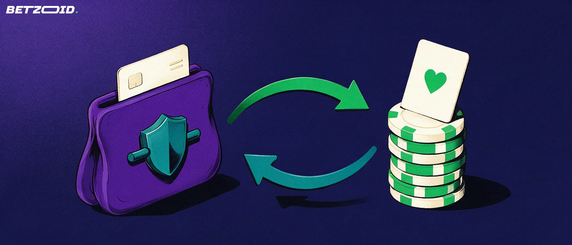Illustration einer Geldbörse mit Zahlungskarte und eines Casino-Chipstapels mit Herz-Spielkarte, verbunden durch zwei Pfeile in beide Richtungen.