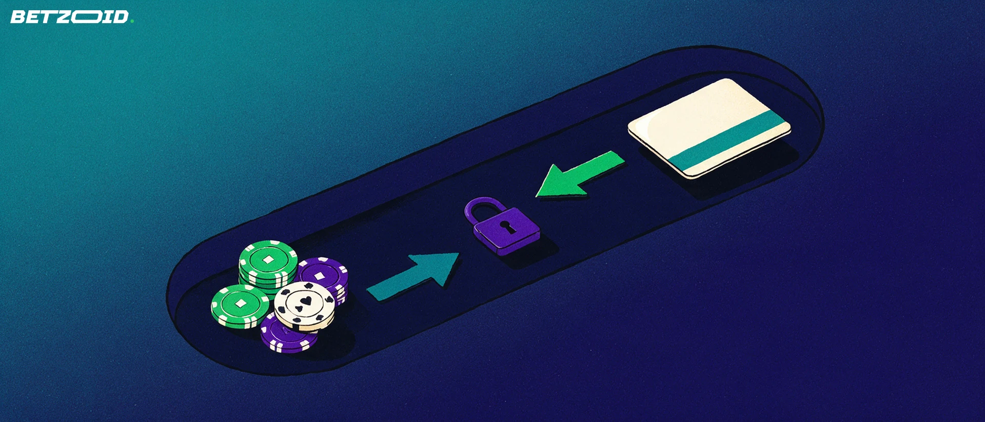 Illustration eines navyfarbenen Kanals mit zwei gegenläufigen Pfeilen zwischen einem Casino-Chipstapel und einer Wallet-Karte, in der Mitte ein geschlossenes Vorhängeschloss.