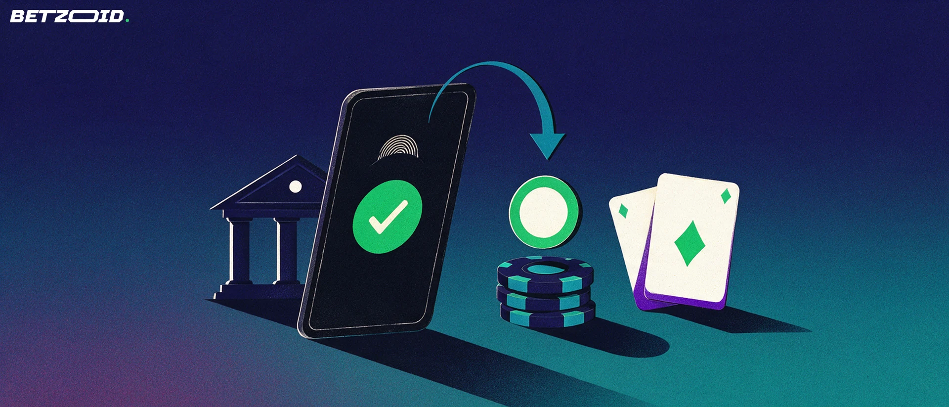 Illustration eines Smartphones mit Häkchen-Symbol, das über einen Pfeil eine Zahlung zu Casino-Chips und Spielkarten schickt, dahinter eine Banksilhouette.