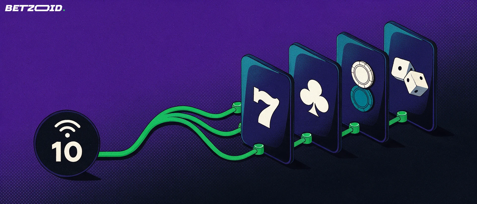 Illustration von vier Tafeln mit Casino-Symbolen, die über ein grünes Kabel mit einem runden Abzeichen mit der Zahl 10 und Mobilfunkbogen verbunden sind.