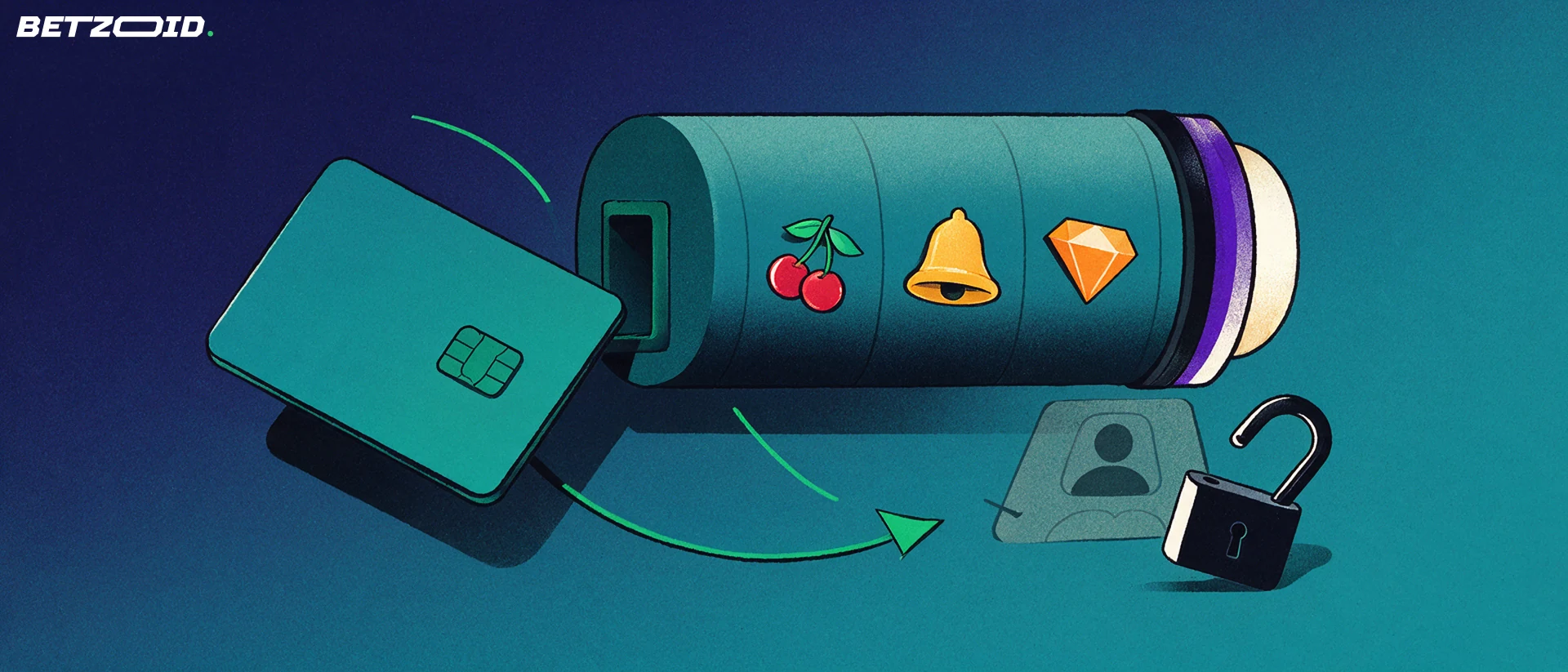Illustration of a bank card sliding directly into a slot machine reel while an opened padlock and a faded account icon sit aside.