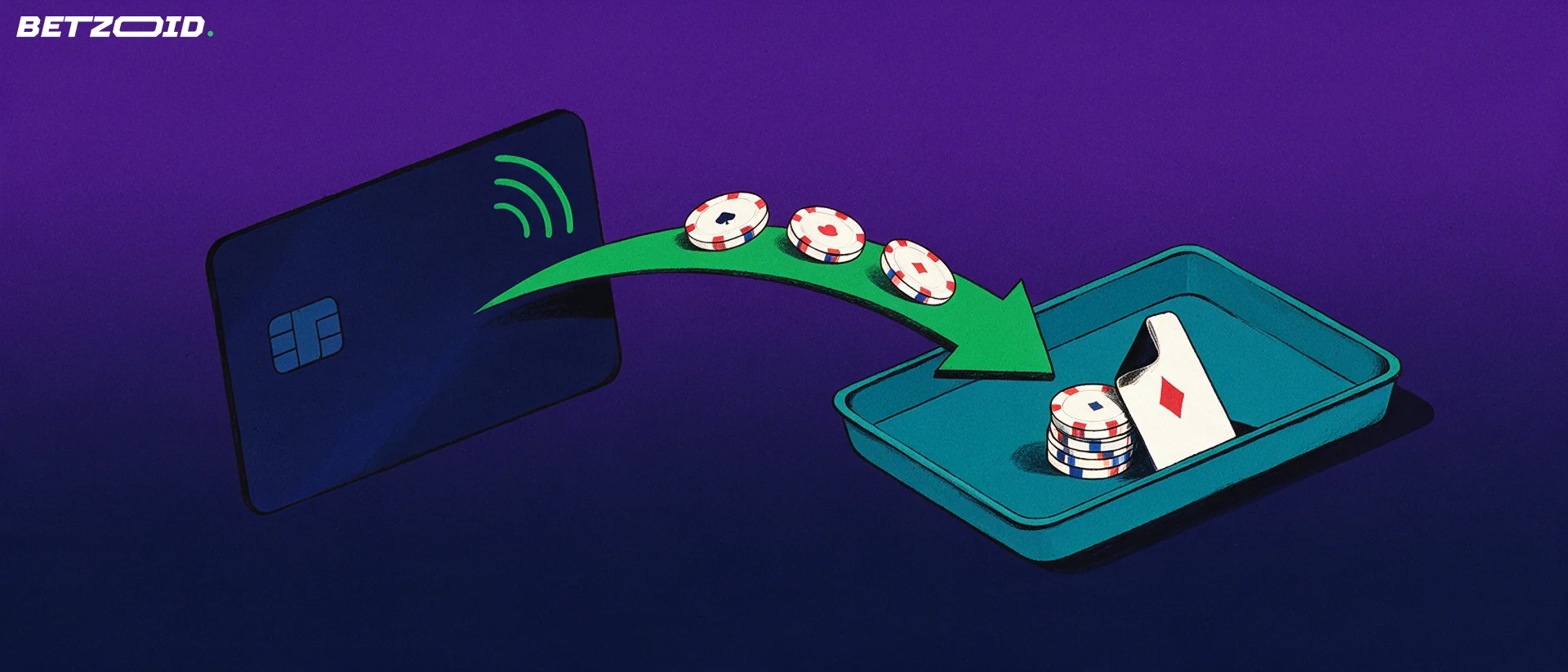 Ilustración de una tarjeta de monedero digital con arco de pago sin contacto que envía fichas de casino por una flecha verde hacia una bandeja de caja.